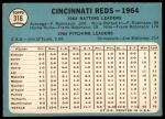 1965 Topps #316  Reds Team<br />B65T 12 7042<br /><a class='button AddToCart' data-ajax='true' data-ajax-mode='replace' data-ajax-update='#cart-info' href='/AddToCart?itemId=7034280&quantity=1&type=0'>Add To Cart</a>