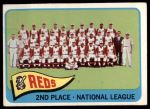 1965 Topps #316  Reds Team<br />B65T 12 7042<br /><a class='button AddToCart' data-ajax='true' data-ajax-mode='replace' data-ajax-update='#cart-info' href='/AddToCart?itemId=7034280&quantity=1&type=0'>Add To Cart</a>