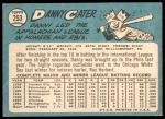 1965 Topps #253 Danny Cater<br />B65T 12 7069<br /><a class='button AddToCart' data-ajax='true' data-ajax-mode='replace' data-ajax-update='#cart-info' href='/AddToCart?itemId=7034307&quantity=1&type=0'>Add To Cart</a>