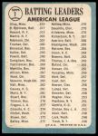 1965 Topps #1  -  Elston Howard / Tony Oliva / Brooks Robinson AL Batting Leaders<br />B65T 12 7130<br /><a class='button AddToCart' data-ajax='true' data-ajax-mode='replace' data-ajax-update='#cart-info' href='/AddToCart?itemId=7034368&quantity=1&type=0'>Add To Cart</a>