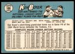 1965 Topps #100 Ken Boyer<br />B65T 12 7159<br /><a class='button AddToCart' data-ajax='true' data-ajax-mode='replace' data-ajax-update='#cart-info' href='/AddToCart?itemId=7034398&quantity=1&type=0'>Add To Cart</a>