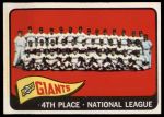 1965 Topps #379  Giants Team<br />B65T 12 7208<br /><a class='button AddToCart' data-ajax='true' data-ajax-mode='replace' data-ajax-update='#cart-info' href='/AddToCart?itemId=7034447&quantity=1&type=0'>Add To Cart</a>