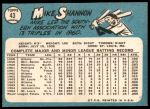 1965 Topps #43 Mike Shannon<br />B65T 12 7214<br /><a class='button AddToCart' data-ajax='true' data-ajax-mode='replace' data-ajax-update='#cart-info' href='/AddToCart?itemId=7034453&quantity=1&type=0'>Add To Cart</a>
