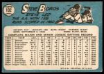 1965 Topps #102 Steve Boros<br />B65T 12 7305<br /><a class='button AddToCart' data-ajax='true' data-ajax-mode='replace' data-ajax-update='#cart-info' href='/AddToCart?itemId=7034608&quantity=1&type=0'>Add To Cart</a>