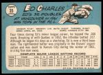 1965 Topps #35 Ed Charles<br />B65T 12 7309<br /><a class='button AddToCart' data-ajax='true' data-ajax-mode='replace' data-ajax-update='#cart-info' href='/AddToCart?itemId=7034612&quantity=1&type=0'>Add To Cart</a>
