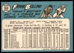 1965 Topps #269 Frank Bolling<br />B65T 12 7319<br /><a class='button AddToCart' data-ajax='true' data-ajax-mode='replace' data-ajax-update='#cart-info' href='/AddToCart?itemId=7034622&quantity=1&type=0'>Add To Cart</a>