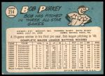1965 Topps #214 Bob Purkey<br />B65T 12 7321<br /><a class='button AddToCart' data-ajax='true' data-ajax-mode='replace' data-ajax-update='#cart-info' href='/AddToCart?itemId=7034624&quantity=1&type=0'>Add To Cart</a>