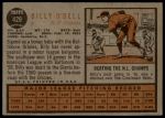 1962 Topps #429 Billy O'Dell<br />B62T 12 4556<br /><a class='button AddToCart' data-ajax='true' data-ajax-mode='replace' data-ajax-update='#cart-info' href='/AddToCart?itemId=7034729&quantity=1&type=0'>Add To Cart</a>