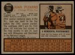 1962 Topps #255 Juan Pizarro<br />B62T 12 4577<br /><a class='button AddToCart' data-ajax='true' data-ajax-mode='replace' data-ajax-update='#cart-info' href='/AddToCart?itemId=7034750&quantity=1&type=0'>Add To Cart</a>