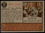 1962 Topps #292 Jerry Kindall<br />B62T 12 4643<br /><a class='button AddToCart' data-ajax='true' data-ajax-mode='replace' data-ajax-update='#cart-info' href='/AddToCart?itemId=7034816&quantity=1&type=0'>Add To Cart</a>
