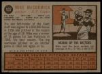 1962 Topps #107 Mike McCormick<br />B62T 12 4760<br /><a class='button AddToCart' data-ajax='true' data-ajax-mode='replace' data-ajax-update='#cart-info' href='/AddToCart?itemId=7034946&quantity=1&type=0'>Add To Cart</a>