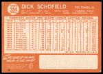 1964 Topps #284 Dick Schofield<br />B64T 12 6757<br /><a class='button AddToCart' data-ajax='true' data-ajax-mode='replace' data-ajax-update='#cart-info' href='/AddToCart?itemId=7035420&quantity=1&type=0'>Add To Cart</a>