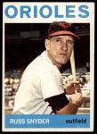 1964 Topps #126 Russ Snyder<br />B64T 12 6759<br /><a class='button AddToCart' data-ajax='true' data-ajax-mode='replace' data-ajax-update='#cart-info' href='/AddToCart?itemId=7035422&quantity=1&type=0'>Add To Cart</a>
