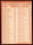 1964 Topps #6  -  Camilo Pascual / Jim Bunning / Dick Stigman AL Strikeout Leaders<br />B64T 12 6770<br /><a class='button AddToCart' data-ajax='true' data-ajax-mode='replace' data-ajax-update='#cart-info' href='/AddToCart?itemId=7035433&quantity=1&type=0'>Add To Cart</a>