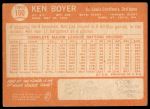 1964 Topps #160 Ken Boyer<br />B64T 12 6805<br /><a class='button AddToCart' data-ajax='true' data-ajax-mode='replace' data-ajax-update='#cart-info' href='/AddToCart?itemId=7035471&quantity=1&type=0'>Add To Cart</a>