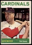 1964 Topps #160 Ken Boyer<br />B64T 12 6805<br /><a class='button AddToCart' data-ajax='true' data-ajax-mode='replace' data-ajax-update='#cart-info' href='/AddToCart?itemId=7035471&quantity=1&type=0'>Add To Cart</a>