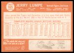 1964 Topps #165 Jerry Lumpe<br />B64T 12 6806<br /><a class='button AddToCart' data-ajax='true' data-ajax-mode='replace' data-ajax-update='#cart-info' href='/AddToCart?itemId=7035472&quantity=1&type=0'>Add To Cart</a>