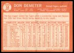 1964 Topps #58 Don Demeter<br />B64T 12 6831<br /><a class='button AddToCart' data-ajax='true' data-ajax-mode='replace' data-ajax-update='#cart-info' href='/AddToCart?itemId=7035497&quantity=1&type=0'>Add To Cart</a>