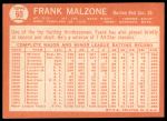 1964 Topps #60 Frank Malzone<br />B64T 12 6832<br /><a class='button AddToCart' data-ajax='true' data-ajax-mode='replace' data-ajax-update='#cart-info' href='/AddToCart?itemId=7035498&quantity=1&type=0'>Add To Cart</a>