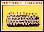 1964 Topps #67  Tigers Team<br />B64T 12 6836<br /><a class='button AddToCart' data-ajax='true' data-ajax-mode='replace' data-ajax-update='#cart-info' href='/AddToCart?itemId=7035502&quantity=1&type=0'>Add To Cart</a>