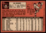 1969 Topps #303 Cal Koonce<br />B69T 17 2443<br /><a class='button AddToCart' data-ajax='true' data-ajax-mode='replace' data-ajax-update='#cart-info' href='/AddToCart?itemId=7035547&quantity=1&type=0'>Add To Cart</a>