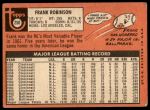 1969 Topps #250 Frank Robinson<br />B69T 17 2449<br /><a class='button AddToCart' data-ajax='true' data-ajax-mode='replace' data-ajax-update='#cart-info' href='/AddToCart?itemId=7035560&quantity=1&type=0'>Add To Cart</a>