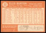 1964 Topps #269 Ellis Burton<br />B64T 12 6923<br /><a class='button AddToCart' data-ajax='true' data-ajax-mode='replace' data-ajax-update='#cart-info' href='/AddToCart?itemId=7035636&quantity=1&type=0'>Add To Cart</a>