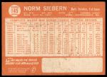 1964 Topps #145 Norm Siebern<br />B64T 12 6928<br /><a class='button AddToCart' data-ajax='true' data-ajax-mode='replace' data-ajax-update='#cart-info' href='/AddToCart?itemId=7035646&quantity=1&type=0'>Add To Cart</a>