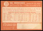 1964 Topps #370 Hal Woodeshick<br />B64T 12 6931<br /><a class='button AddToCart' data-ajax='true' data-ajax-mode='replace' data-ajax-update='#cart-info' href='/AddToCart?itemId=7035652&quantity=1&type=0'>Add To Cart</a>