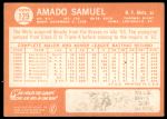 1964 Topps #129 Amado Samuel<br />B64T 12 6941<br /><a class='button AddToCart' data-ajax='true' data-ajax-mode='replace' data-ajax-update='#cart-info' href='/AddToCart?itemId=7035673&quantity=1&type=0'>Add To Cart</a>