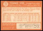 1964 Topps #224 Tommie Sisk<br />B64T 12 6949<br /><a class='button AddToCart' data-ajax='true' data-ajax-mode='replace' data-ajax-update='#cart-info' href='/AddToCart?itemId=7035690&quantity=1&type=0'>Add To Cart</a>