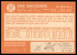 1964 Topps #247 Dave DeBusschere<br />B64T 12 6951<br /><a class='button AddToCart' data-ajax='true' data-ajax-mode='replace' data-ajax-update='#cart-info' href='/AddToCart?itemId=7035694&quantity=1&type=0'>Add To Cart</a>