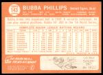 1964 Topps #143 Bubba Phillips<br />B64T 12 6954<br /><a class='button AddToCart' data-ajax='true' data-ajax-mode='replace' data-ajax-update='#cart-info' href='/AddToCart?itemId=7035700&quantity=1&type=0'>Add To Cart</a>