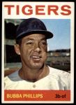 1964 Topps #143 Bubba Phillips<br />B64T 12 6954<br /><a class='button AddToCart' data-ajax='true' data-ajax-mode='replace' data-ajax-update='#cart-info' href='/AddToCart?itemId=7035700&quantity=1&type=0'>Add To Cart</a>