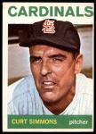 1964 Topps #385 Curt Simmons<br />B64T 12 6964<br /><a class='button AddToCart' data-ajax='true' data-ajax-mode='replace' data-ajax-update='#cart-info' href='/AddToCart?itemId=7035713&quantity=1&type=0'>Add To Cart</a>