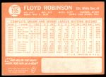 1964 Topps #195 Floyd Robinson<br />B64T 12 6974<br /><a class='button AddToCart' data-ajax='true' data-ajax-mode='replace' data-ajax-update='#cart-info' href='/AddToCart?itemId=7035723&quantity=1&type=0'>Add To Cart</a>