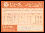 1964 Topps #171 Ty Cline<br />B64T 12 6976<br /><a class='button AddToCart' data-ajax='true' data-ajax-mode='replace' data-ajax-update='#cart-info' href='/AddToCart?itemId=7035725&quantity=1&type=0'>Add To Cart</a>