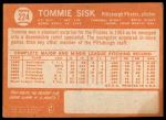 1964 Topps #224 Tommie Sisk<br />B64T 12 6985<br /><a class='button AddToCart' data-ajax='true' data-ajax-mode='replace' data-ajax-update='#cart-info' href='/AddToCart?itemId=7035734&quantity=1&type=0'>Add To Cart</a>