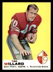 #66 Ken Willard 