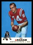 #39 Art Graham 