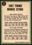 1967 Topps #137  -  Ron Clark / Jim Ollom Twins Rookies<br />B67T 14 3990<br /><a class='button AddToCart' data-ajax='true' data-ajax-mode='replace' data-ajax-update='#cart-info' href='/AddToCart?itemId=7036004&quantity=1&type=0'>Add To Cart</a>
