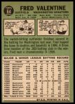 1967 Topps #64 Fred Valentine<br />B67T 14 3997<br /><a class='button AddToCart' data-ajax='true' data-ajax-mode='replace' data-ajax-update='#cart-info' href='/AddToCart?itemId=7036012&quantity=1&type=0'>Add To Cart</a>