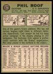 1967 Topps #129 Phil Roof<br />B67T 14 4118<br /><a class='button AddToCart' data-ajax='true' data-ajax-mode='replace' data-ajax-update='#cart-info' href='/AddToCart?itemId=7036134&quantity=1&type=0'>Add To Cart</a>