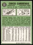 1967 Topps #325 Leo Cardenas<br />B67T 14 4134<br /><a class='button AddToCart' data-ajax='true' data-ajax-mode='replace' data-ajax-update='#cart-info' href='/AddToCart?itemId=7036150&quantity=1&type=0'>Add To Cart</a>