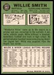 1967 Topps #397 Willie Smith<br />B67T 14 4196<br /><a class='button AddToCart' data-ajax='true' data-ajax-mode='replace' data-ajax-update='#cart-info' href='/AddToCart?itemId=7036212&quantity=1&type=0'>Add To Cart</a>