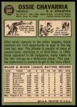 1967 Topps #344 Ossie Chavarria<br />B67T 14 4214<br /><a class='button AddToCart' data-ajax='true' data-ajax-mode='replace' data-ajax-update='#cart-info' href='/AddToCart?itemId=7036230&quantity=1&type=0'>Add To Cart</a>