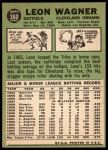 1967 Topps #360 Leon Wagner<br />B67T 14 4225<br /><a class='button AddToCart' data-ajax='true' data-ajax-mode='replace' data-ajax-update='#cart-info' href='/AddToCart?itemId=7036241&quantity=1&type=0'>Add To Cart</a>
