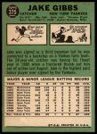 1967 Topps #375 Jake Gibbs<br />B67T 14 4315<br /><a class='button AddToCart' data-ajax='true' data-ajax-mode='replace' data-ajax-update='#cart-info' href='/AddToCart?itemId=7036331&quantity=1&type=0'>Add To Cart</a>