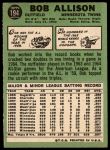 1967 Topps #194 Bob Allison<br />B67T 14 4454<br /><a class='button AddToCart' data-ajax='true' data-ajax-mode='replace' data-ajax-update='#cart-info' href='/AddToCart?itemId=7036472&quantity=1&type=0'>Add To Cart</a>