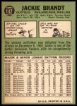 1967 Topps #142 Jackie Brandt<br />B67T 14 4500<br /><a class='button AddToCart' data-ajax='true' data-ajax-mode='replace' data-ajax-update='#cart-info' href='/AddToCart?itemId=7036518&quantity=1&type=0'>Add To Cart</a>